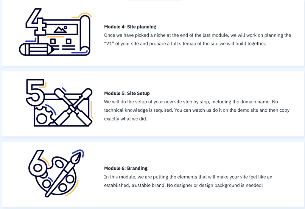 Excerpt of Modules 4-6 for The Authority Site System from Authority Hacker's site.